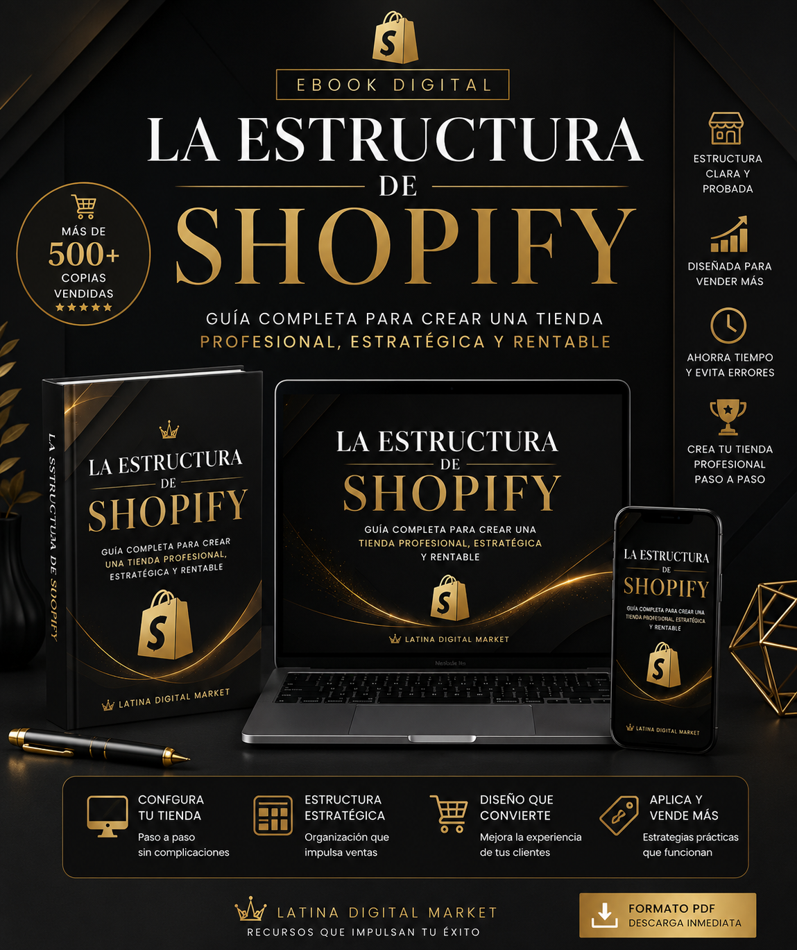 Estructura de Shopify